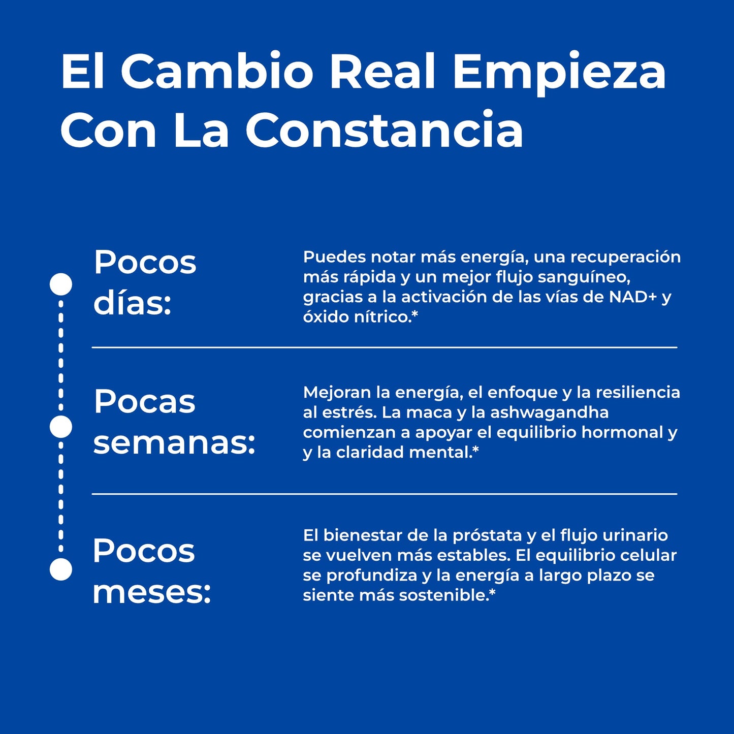 Selerb NAD+ │ Vuelve a sentirte fuerte, seguro y lleno de energía.