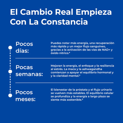 Selerb NAD+ │ Vuelve a sentirte fuerte, seguro y lleno de energía.