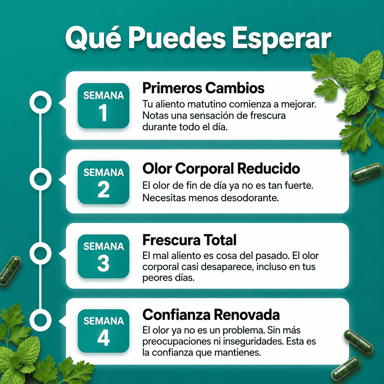 DEOS® - Recupera tu Confianza en 21 Días