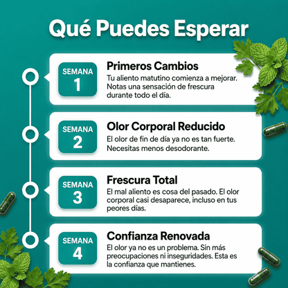 DEOS® - Recupera tu Confianza en 21 Días